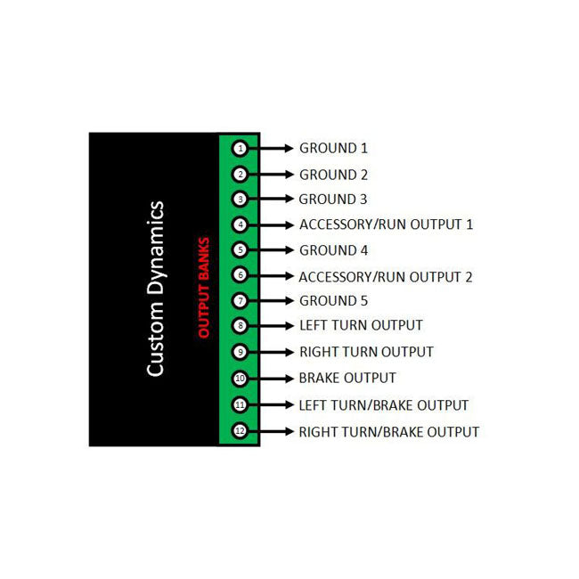 Custom Dynamics Dynamic Load Isolator Module - 14+ Touring Wiring Harness Custom Dynamics