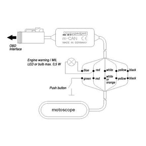 Motogadget Mo Can Hd Digital Data Adapter Speedometers Motogadget