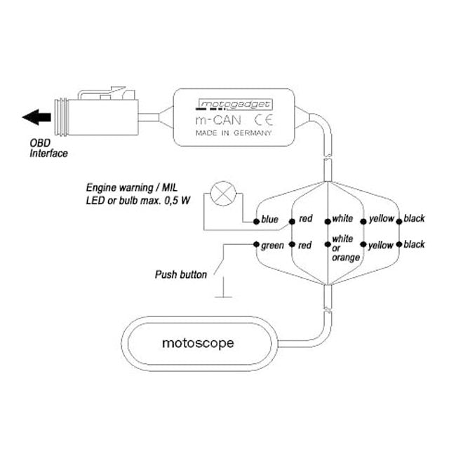 Motogadget Mo Can Hd Digital Data Adapter Speedometers Motogadget