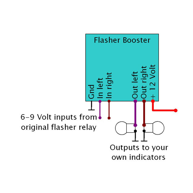 Axel Joost Elektronik, Flasher Booster Switches Elektronikbox