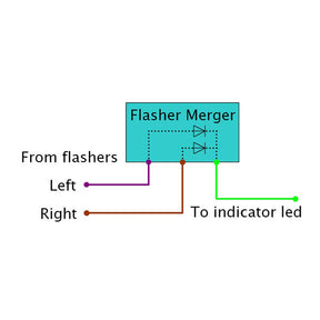 Axel Joost Elektronik, Flash Merger Switches Elektronikbox
