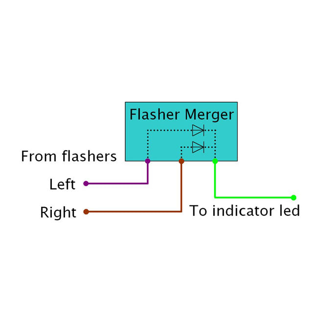 Axel Joost Elektronik, Flash Merger Switches Elektronikbox