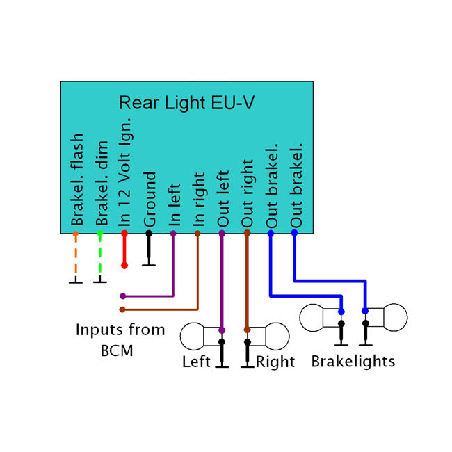 Axel Joost Elektronik, Rear Light Eu V Conversion Module Taillights Misc Elektronikbox