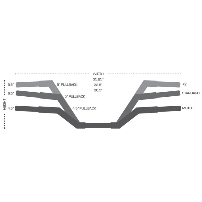 Trask V-Line +2 Handlebars with 1.25" Clamp - 14+ Road Glide Handlebars Trask Performance