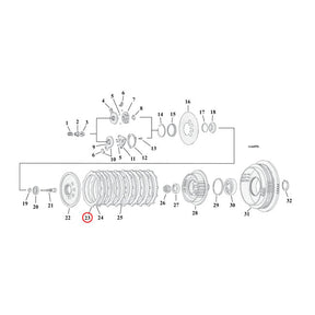 Alto Products Plates Redeagle 90 22 Bt & Xl Clutch Plate Kits Alto Products