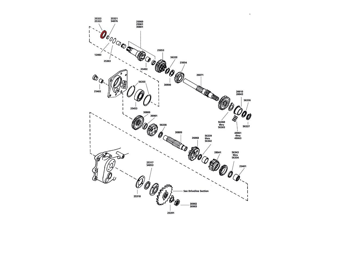 Cce Sprocket Oil Seal For Sportster Models Pack 5 Cce Default Title