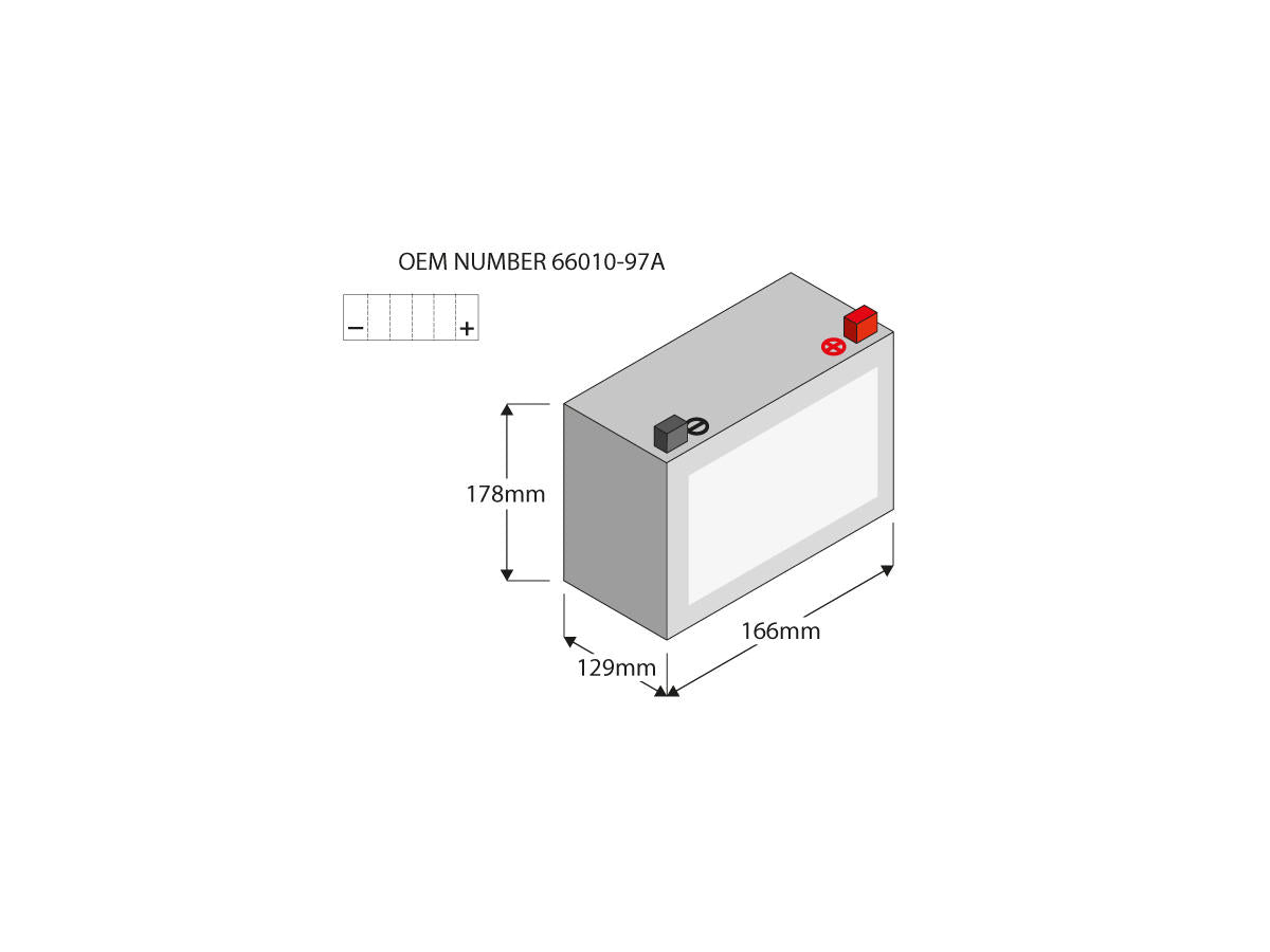 Yuasa Maintenance Free Yix30 L Factory Activated Agm Battery Agm 400 A 31.6 Ah Yuasa