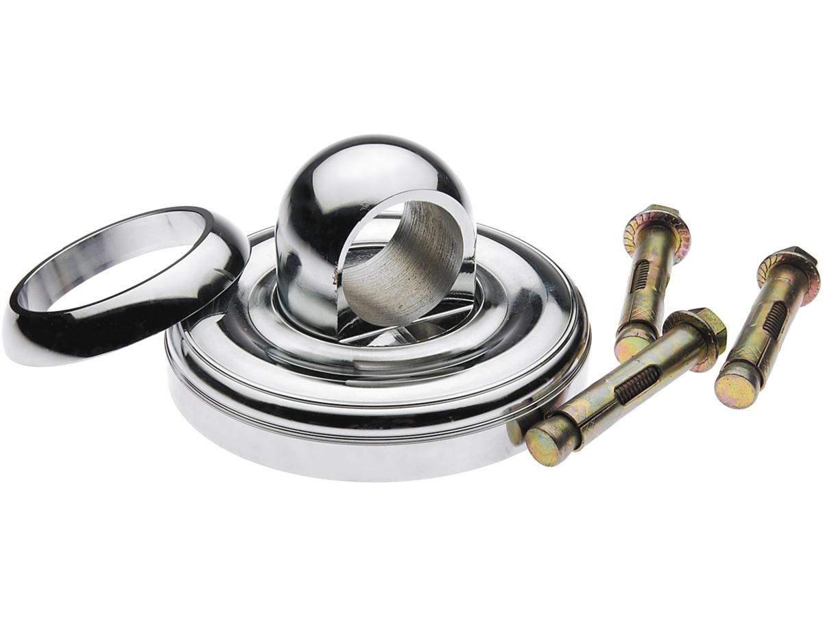 Cce Security Lockdown Anchor Cce Default Title