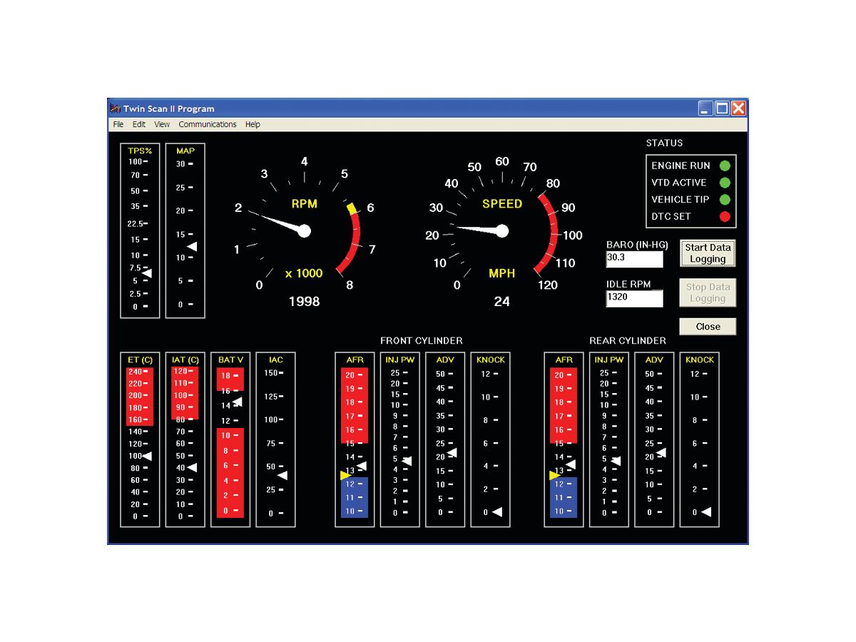 Daytona Twin Tec Twintec Twin Scan 2 Daytona Twin Tec