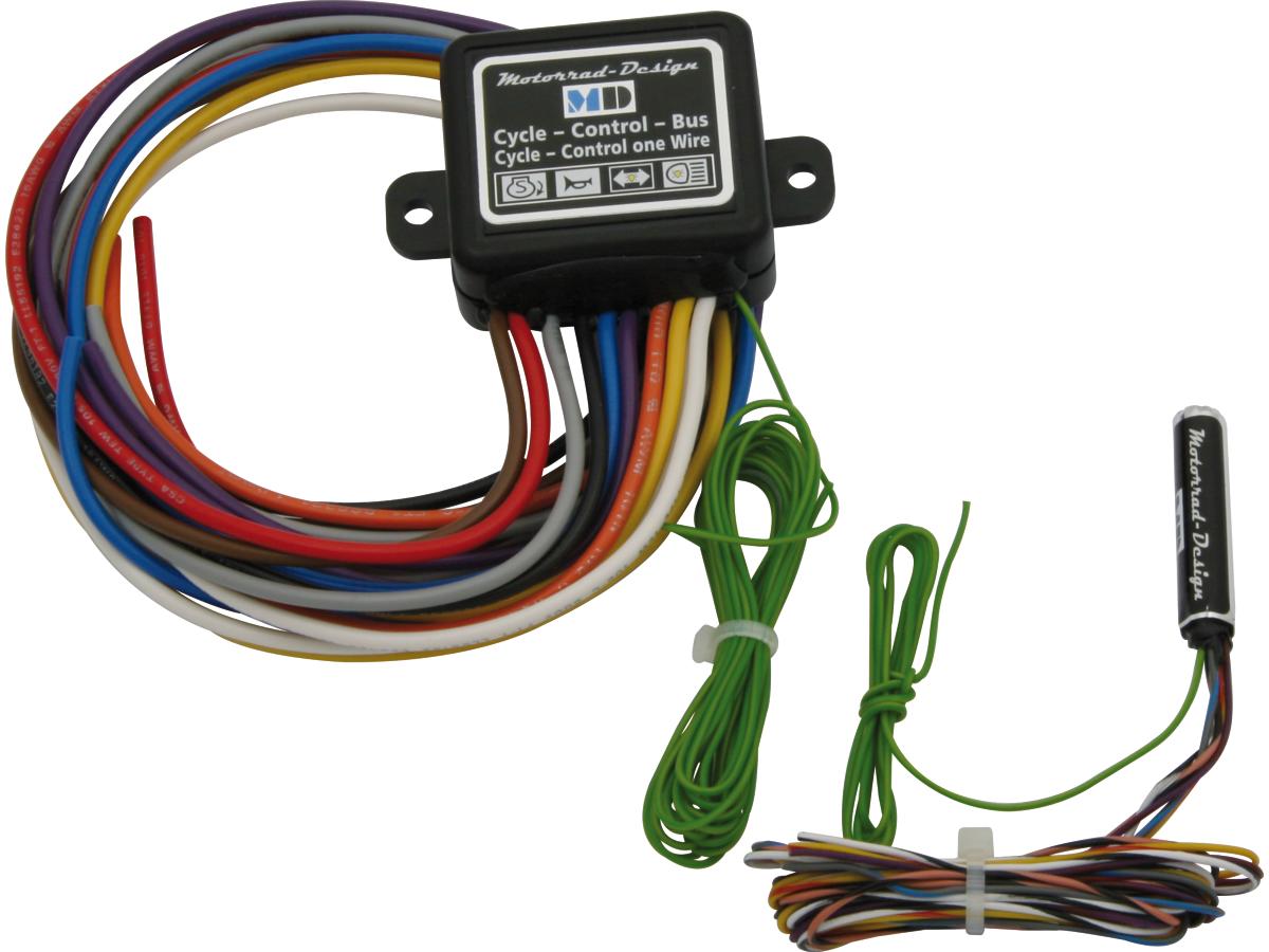 Md Cycle Control Md Databus Cycle Control Databus System Md Default Title