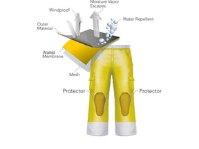 John Doe Regular Cargo Pant John Doe