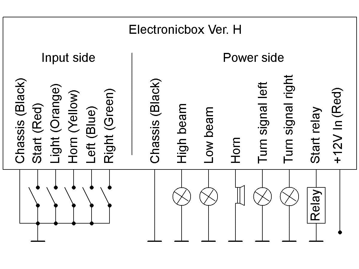 Axel Joost Elektronik Version H Electronic Box Axel Joost Elektronik