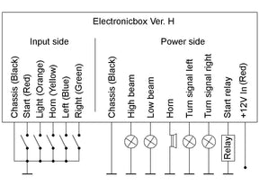 Axel Joost Elektronik Version H Electronic Box Axel Joost Elektronik