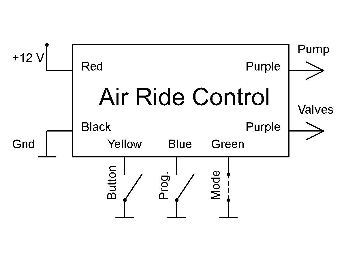 Axel Joost Elektronik Air Ride Control Relay Axel Joost Elektronik