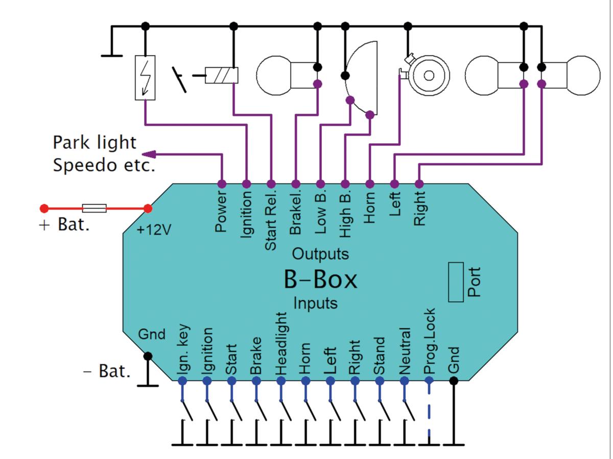 Axel Joost Elektronik Elektronicbox Version B Axel Joost Elektronik