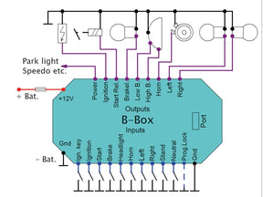 Axel Joost Elektronik Elektronicbox Version B Axel Joost Elektronik