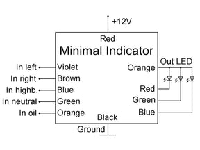 Axel Joost Elektronik Minimal Indicator Axel Joost Elektronik
