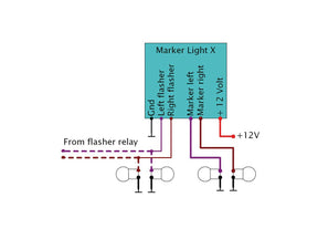 Axel Joost Elektronik Marker Light X Box Axel Joost Elektronik