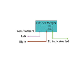 Axel Joost Elektronik Flasher Merger Axel Joost Elektronik