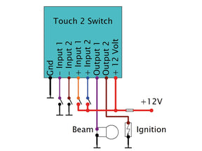 Axel Joost Elektronik Touch 2 Switch 2 Channel Relay Axel Joost Elektronik
