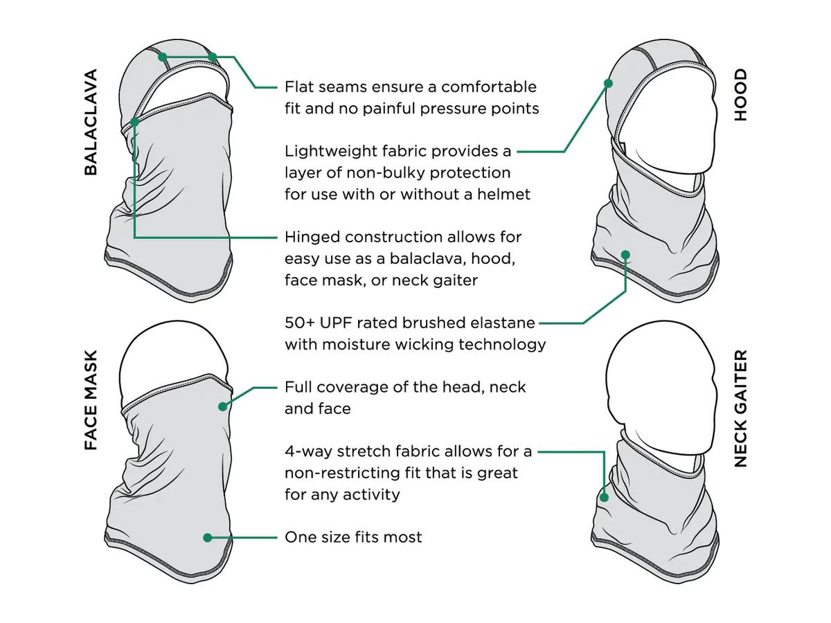 Zan Headgear Patriot Sport Flex Series Fleece Lined Convertible Balaclava Zan Headgear
