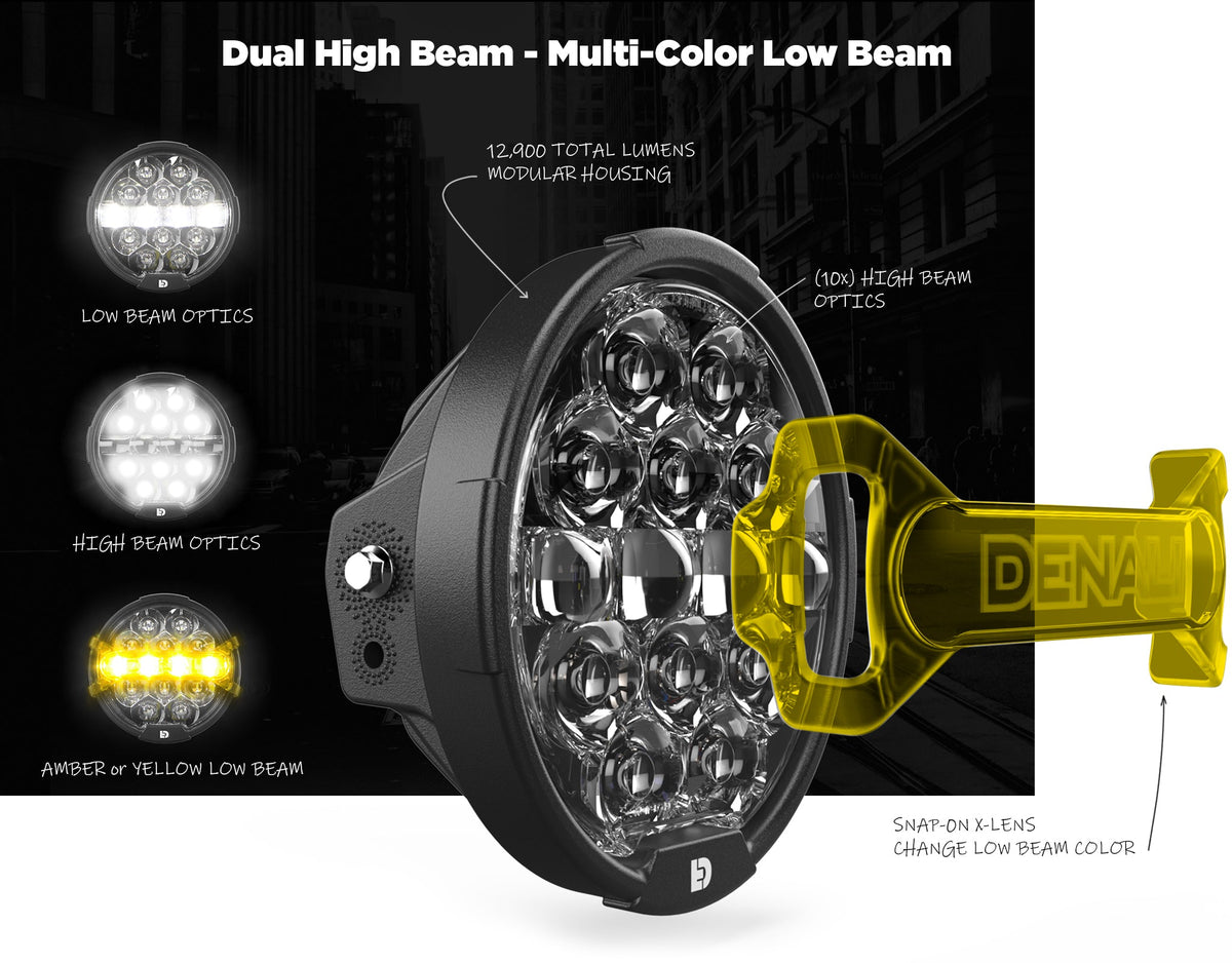 D14 Destroyer LED Headlight Upgrade Kit - 14-23 Road Glide Headlight Denali Electronics