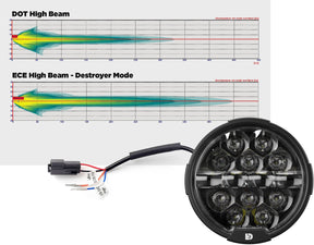 D14 Destroyer LED Headlight Upgrade Kit - 14-23 Road Glide Headlight Denali Electronics