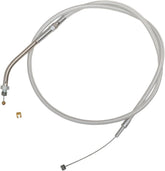 Magnum Shielding Throttle Cable Sterling Chromite® Ii Nature Cables Throttle Magnum Shielding