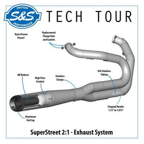 Système d'échappement SuperStreet 2:1 - Softail 18+