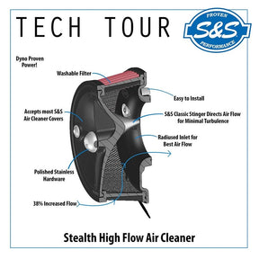 S&S Cycle Stealth Air Cleaner Kit with Chrome Mini Teardrop Cover for 2017-Up HD® M8 Models Teardrop Air Cleaner S&S Cycle