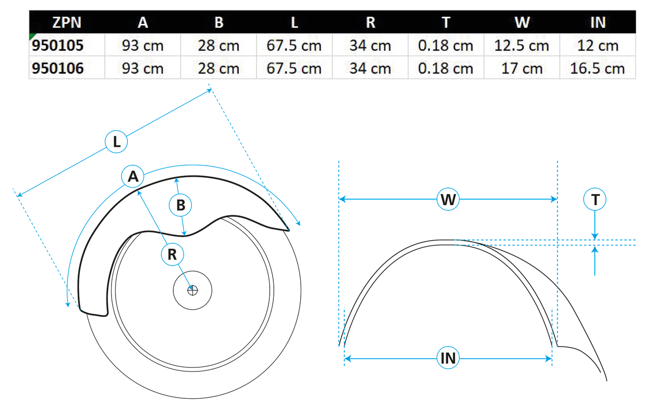 4.75" St Smooth Custom Front Fender Front Fender Cruise Speed Default Title