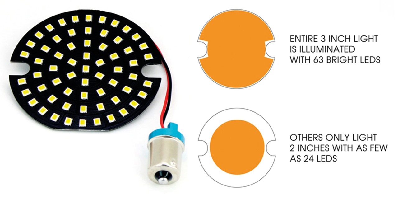 Turn Sig Led Insert Pancake 3" Amber Turn Signal Insert Cyron Default Title
