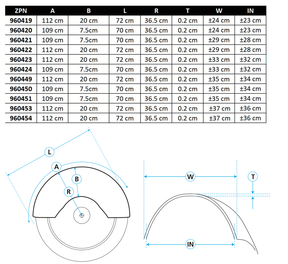14.25" Rigid Custom Round Top Untrimmed Rear Fender Cruise Speed