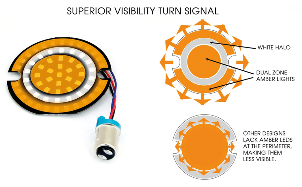 Turn Sig Led Insert Pancake 3" White Hal Light Bulbs & LEDs Cyron