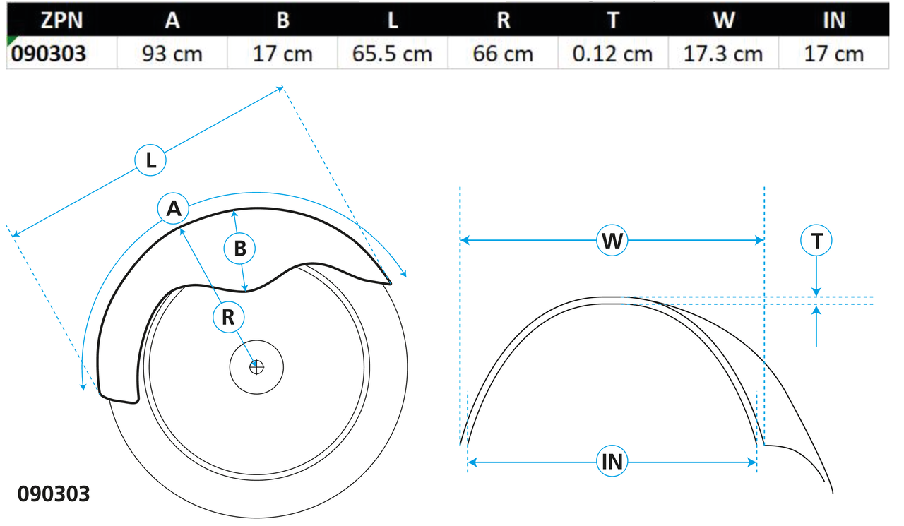 Gzp Long Skirt Ground Pounder Fender Front Fender Zodiac Default Title
