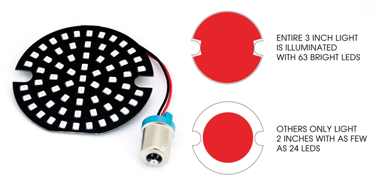 Turn Sig Led Insert Pancake 3" Red Light Bulbs & LEDs Cyron Default Title